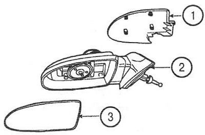 1. Крышка; 2. Корпус зеркала; 3. Зеркальное стекло