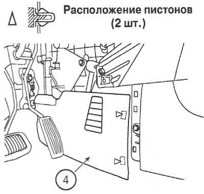 5. Снимите боковые крышки напольной консоли (4) с…