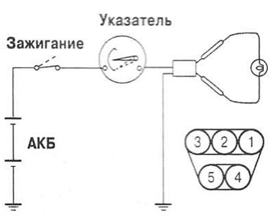 8. Включите зажигание и убедитесь, что лампа…