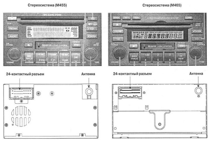 Аудиосистема. Снятие и установка. (Хендай Акцент 3, 2005-2010, бензин ...