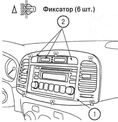 2. Снимите верхнюю облицовку (1) панели приборов.…