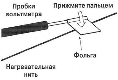 Внимание: оберните тонкой фольгой пробник…