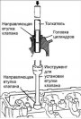 Открыть статью Замена направляющей втулки клапана