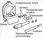 Открыть статью Поршень — снятие и установка