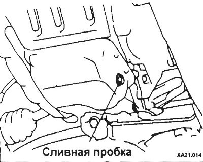 Открутив пробку маслосливного отверстия, слейте…