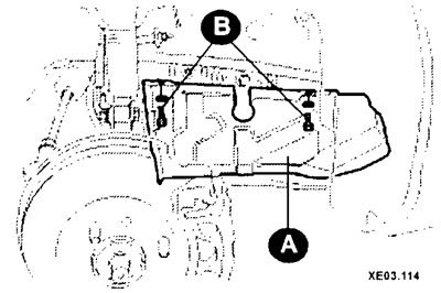 Снимите боковой щиток (А), отвернув болты (В).