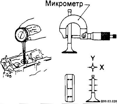 Предельно допустимый люфт составляет 0,2 мм. Если…