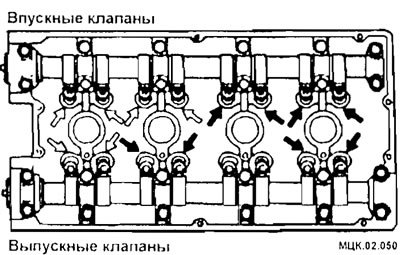 Нажмите на коромысло клапана в зоне, отмеченной…