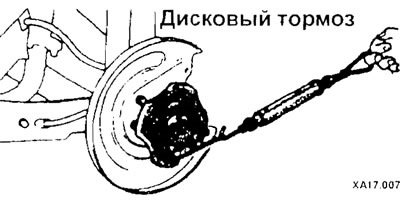 Закрепите датчик числа оборотов колеса, если…