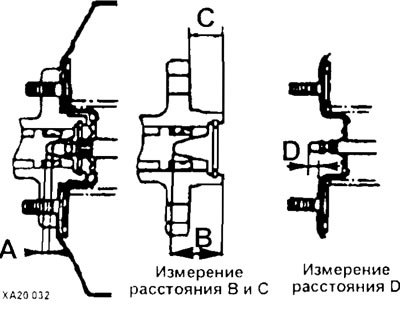A=B-C-D=0,7±0,1mm.