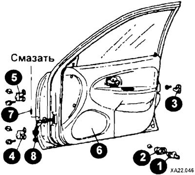 Снятие кпп хендай элантра