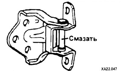 Смажьте смазкой шарниры дверных петель.