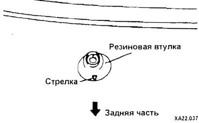Установите резиновую втулку на ось…