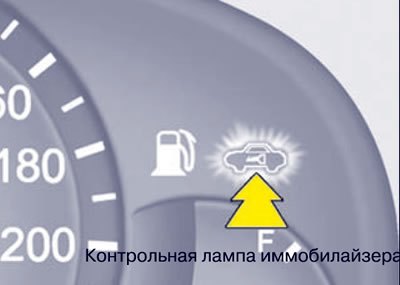 В случае неисправности системы блокировки запуск…