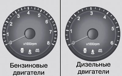 Без маршрутного компьютера