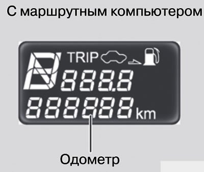 Одометр показывает пройденное автомобилем общее…