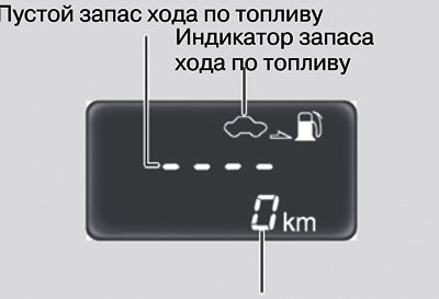 Примечание: