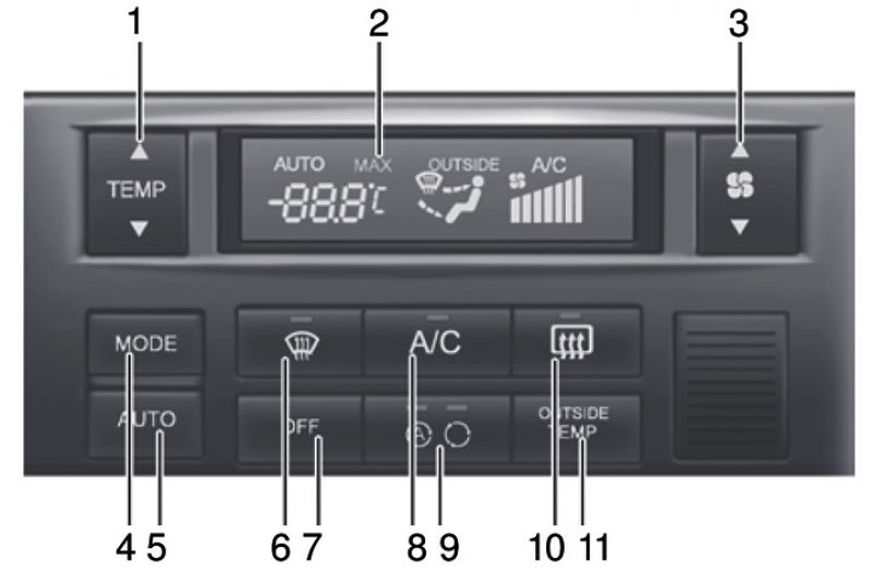 Хендай Элантра 3 ХД 2000-2006: Автоматическая климатическая установка ...