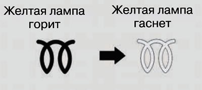 Примечание: Если по истечении 10 секунд после…