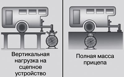 Примечание: