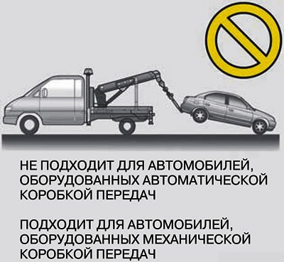 Внимание: