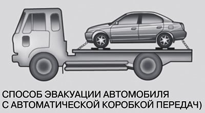 Примечание: Перед буксировкой проверьте уровень…