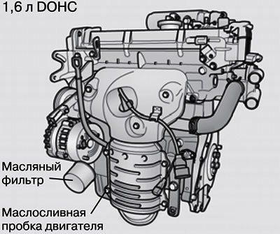 Моторное масло и масляный фильтр необходимо…