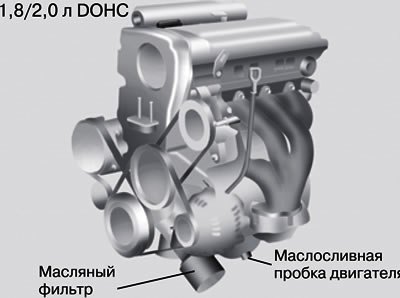 Моторное масло и масляный фильтр необходимо…