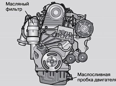 Моторное масло и масляный фильтр необходимо…