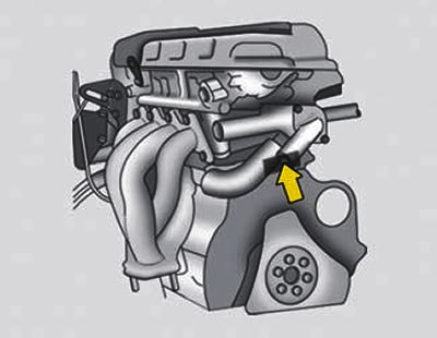 Бензиновый двигатель 1,8/2,0 DOHC