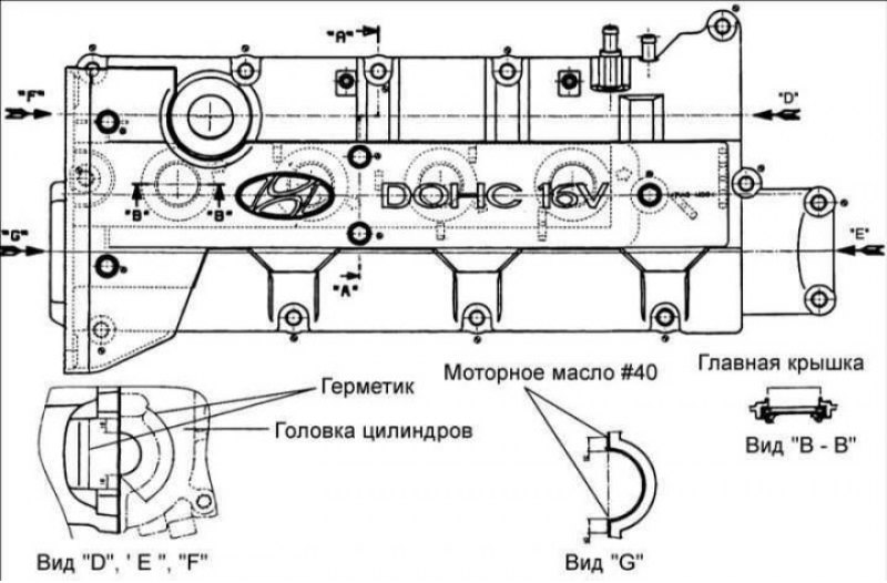 4. Подсоедините трос акселератора.