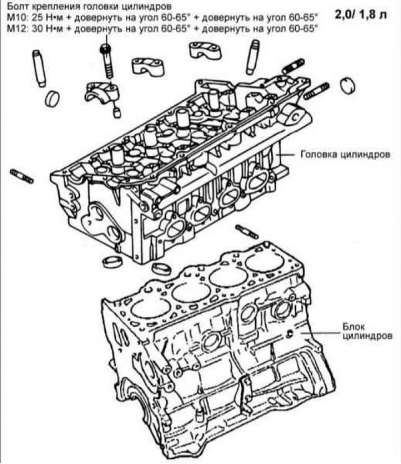 Момент затяжки гбц хендай акцент. Момент затяжки ГБЦ Hyundai Elantra 1.6. Головка блока цилиндров Хендай Элантра 1.6. Протяжка ГБЦ Хендай Элантра 1.6. Затяжка ГБЦ Хендай Элантра 1.6.