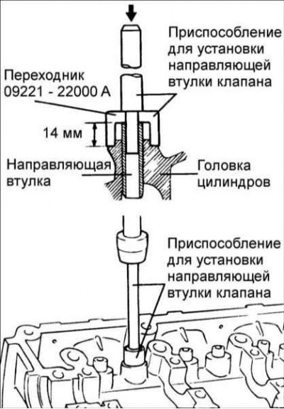 1. Используя приспособление 09221–22000 A/B…