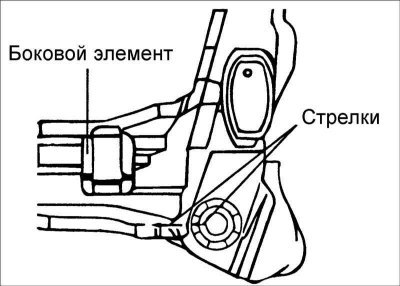 2. При установке втулок в гнезда поперечин…
