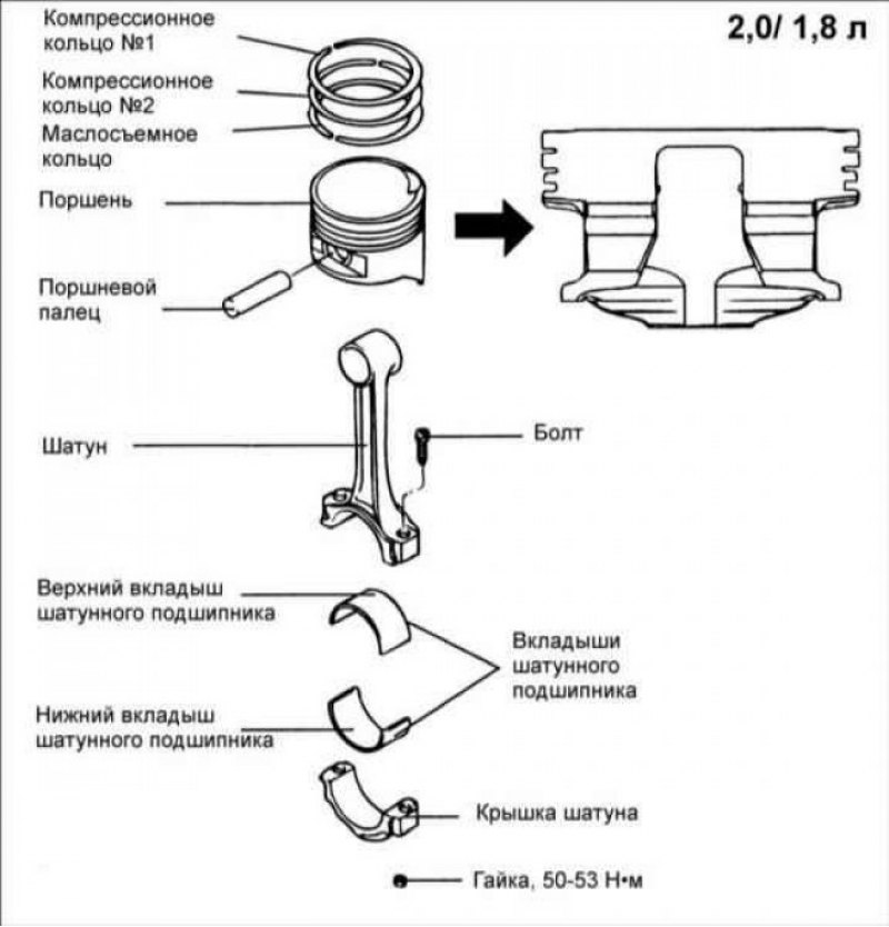 Двигатели 1,6 л
