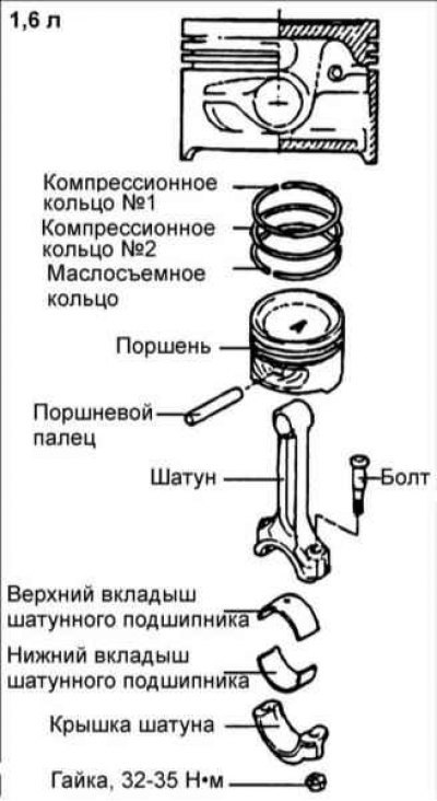 Снятие