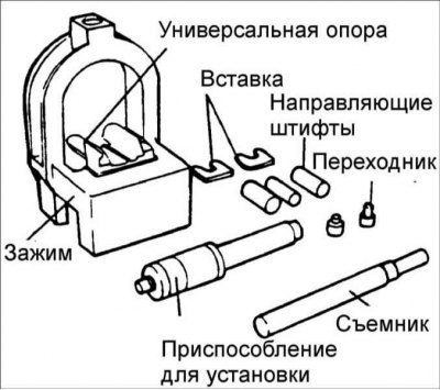 1. Для разборки и повторной сборки поршня и…