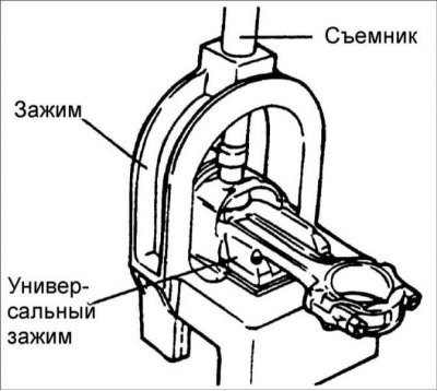 3. Вставьте съемник через отверстие в арке зажима.