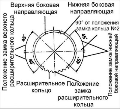 2. Установите верхнюю боковую направляющую. Чтобы…