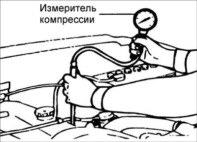 9. Если компрессия низкая во всех цилиндрах,…
