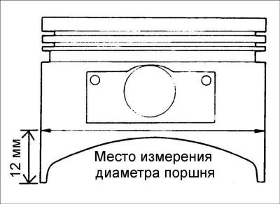 5. В качестве запасных частей поставляются поршни…