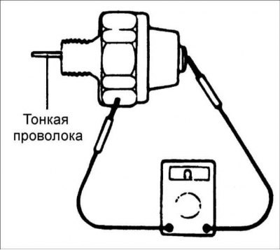 3. Однако, если нет проводимости даже при…