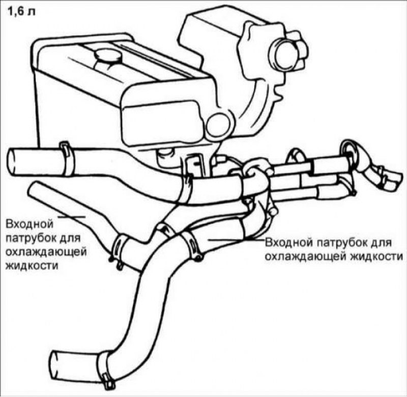 Система охлаждения хендай соната. Система охлаждения Хендай Гетц 1.1. Система охлаждения Hyundai Elantra j3. Система охлаждения двигателя Гетц 1.4. Схема системы охлаждения акцент.