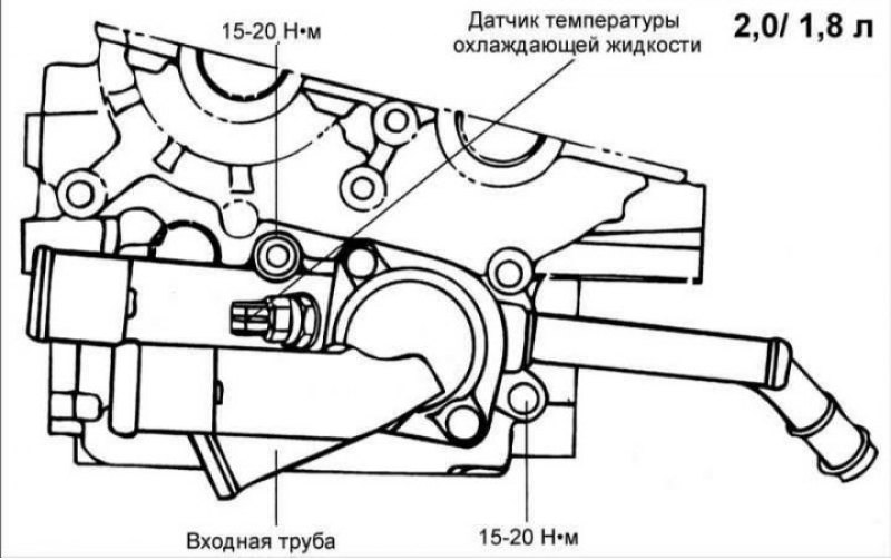 Дизельный двигатель