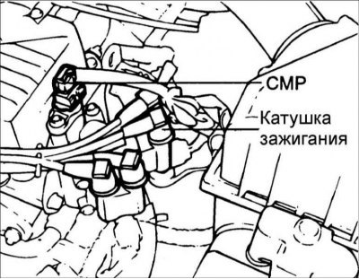 Датчик положения распределительного вала…