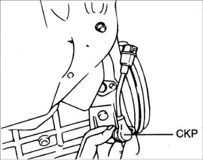 Датчик угла поворота коленчатого вала, состоит из…