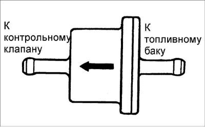 7. Проверьте работоспособность двухходового…