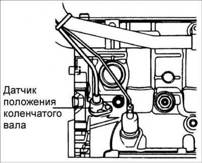 Положение поршня в цилиндре двигателя является…