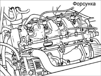 В системе Common Rail используются специальные…