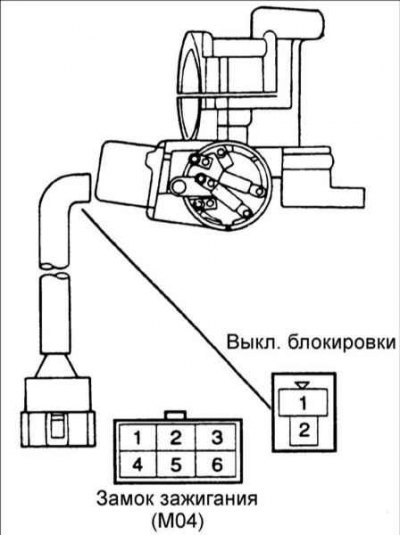 Проверка